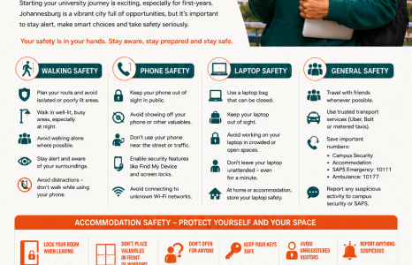 Student Safety Tips for First-Year Students in Johannesburg